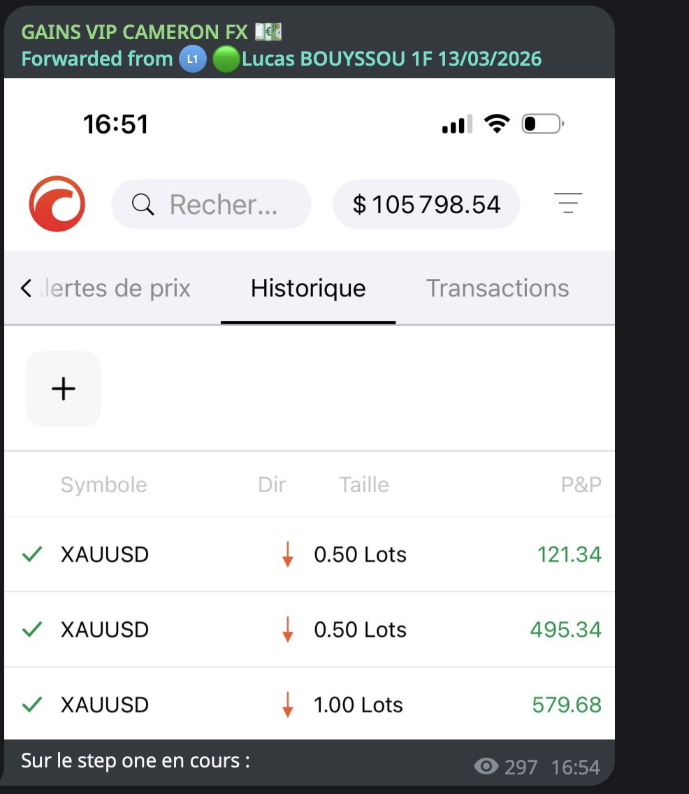 Gagnant #4